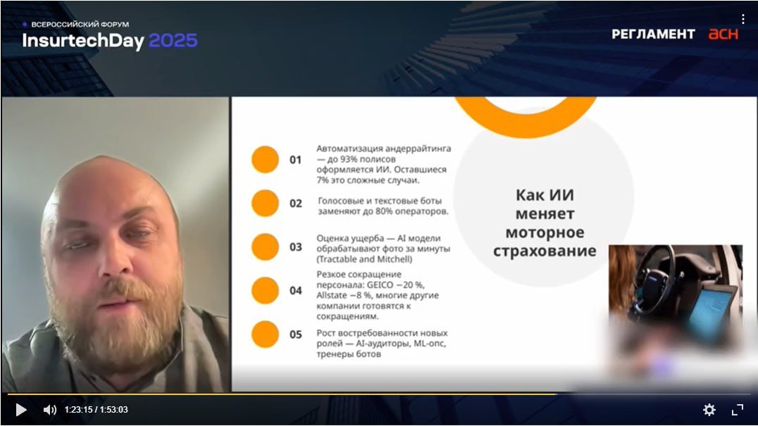 Петр Шкуматов: единственная возможность выжить в будущем на страховом рынке — внедрять ИИ во все бизнес-процессы